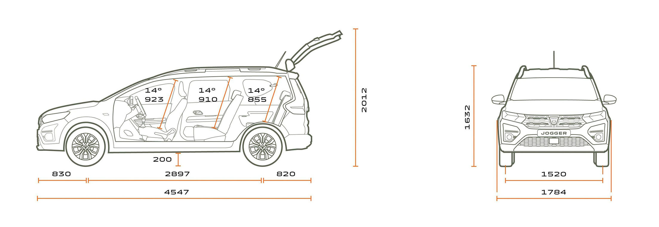 Dacia Jogger mit intelligenten Ausstattungsdetails: Multimedia